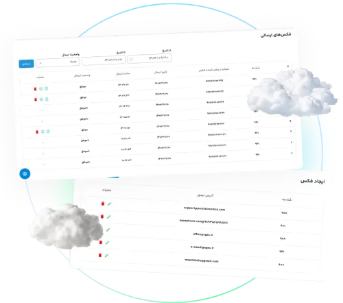 فکس ابری نواتل