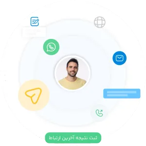 ارتباط مؤثر