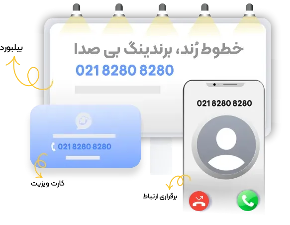 خطوط رند نواتل