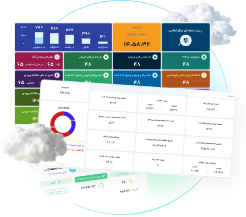 مرکز تماس ابری نواتل