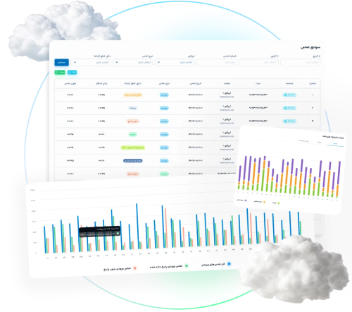 مرکز تلفن ابری نواتل